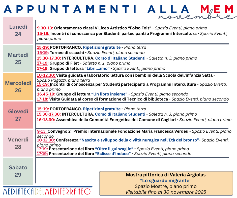 Appuntamenti della prox settimana