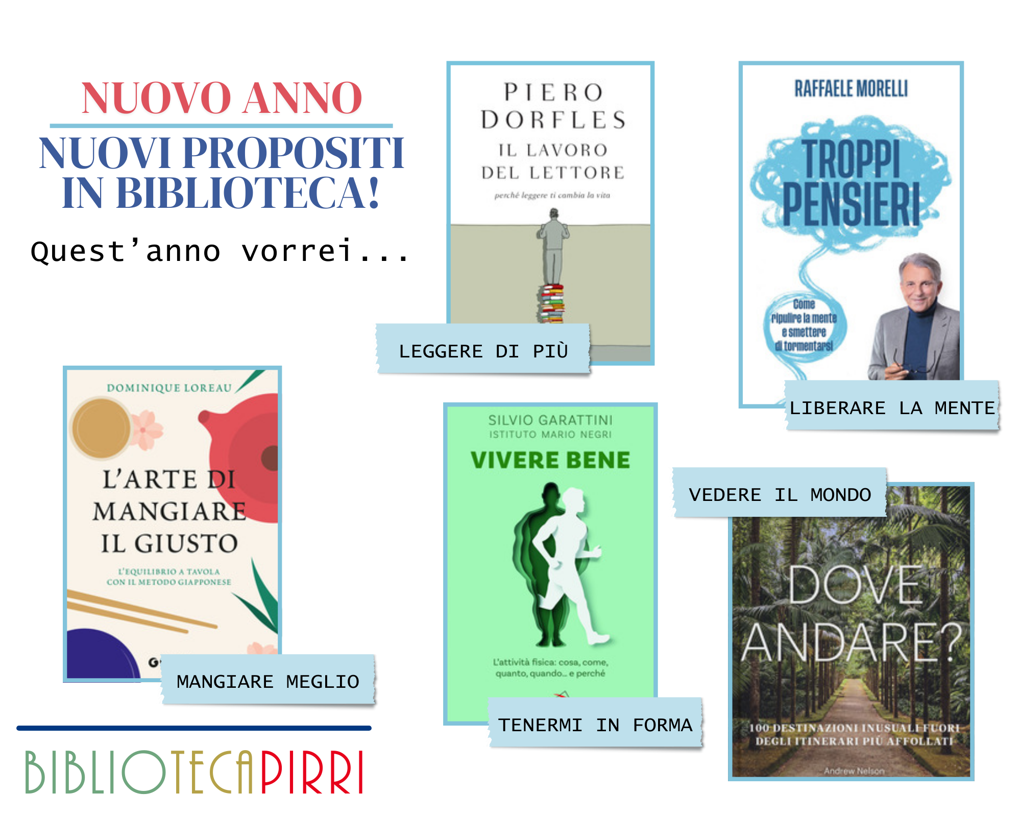 Buoni propositi per il 2026!