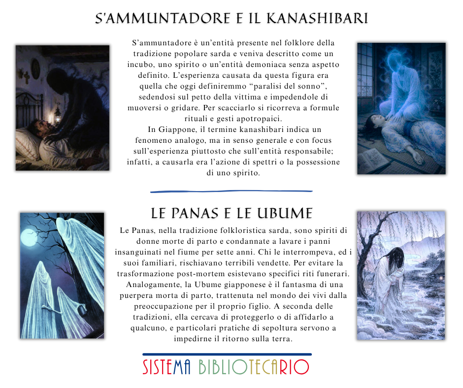 VETRINA BIBLIOGRAFICA ALLA MEM: